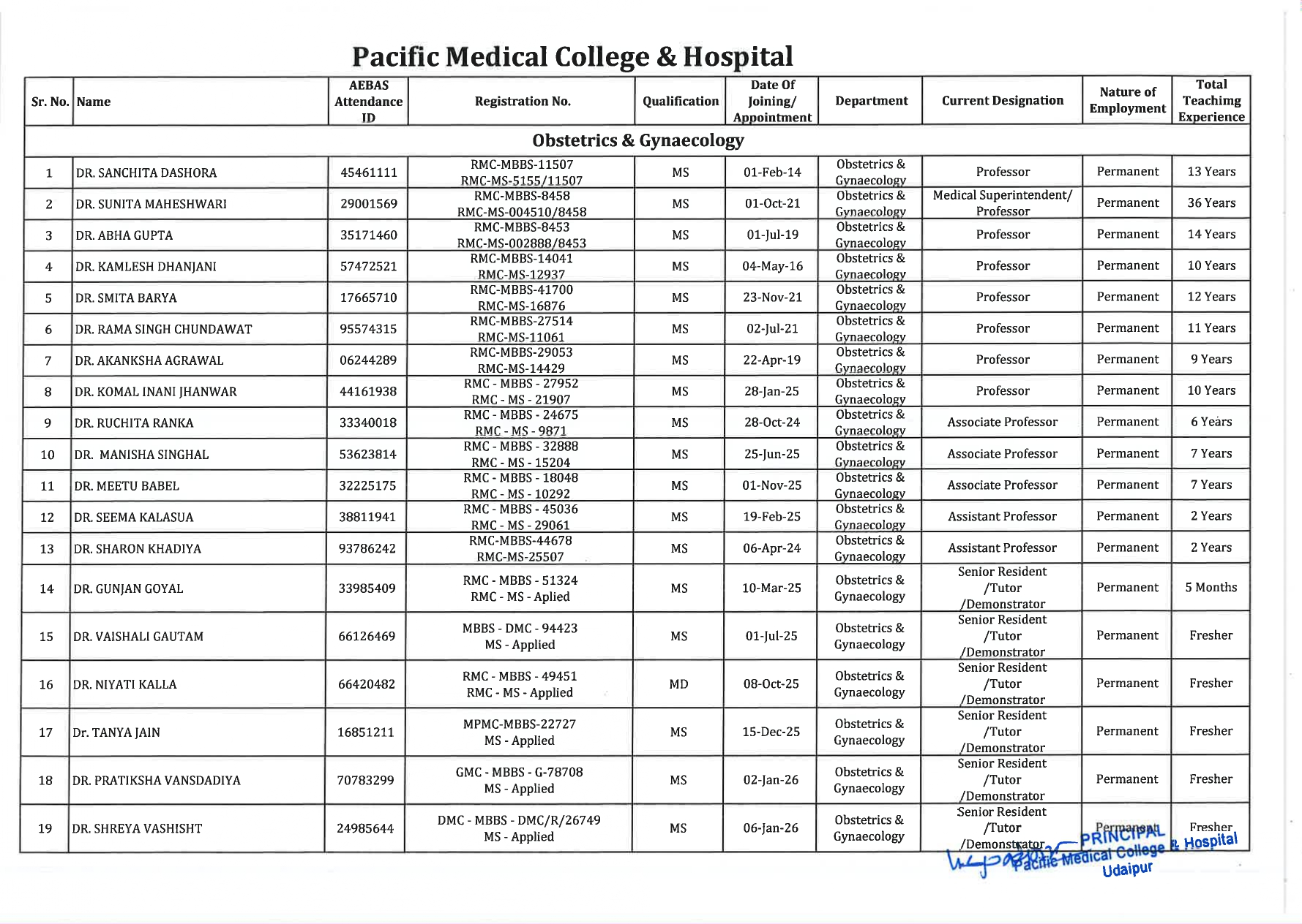 Faculty Image